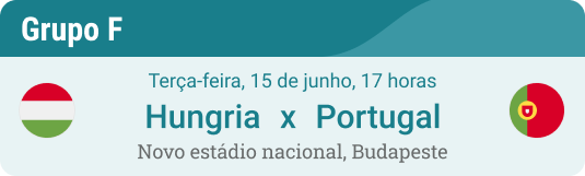 Hungria x Portugal em 15 de Junio 2021 Eurocopa 2021 Grupo F