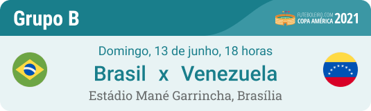 Previsão e prognóstico para Brasil x Venezuela Copa América 2021 (13 den Junho)