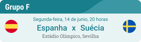 Previsão e dica para o jogo Espanha x Suécia (14 de Junho)