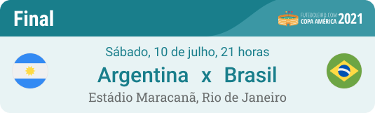 Prognóstico Argentina x Brasil na final da Copa América 2021