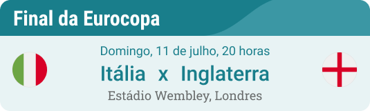 Prognóstico para Itália x Inglaterra em la final da Eurocopa 2021