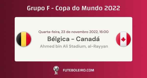 Previsão de jogo do Grupo F entre Bégica e Canadá em 23.11