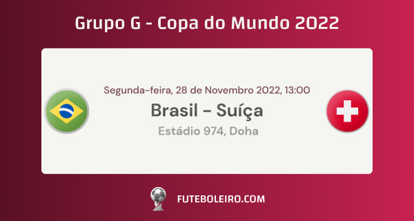Previsão com probabilidades para o Brasil - Suíça n Grupo G na Copa do Mundo 2022