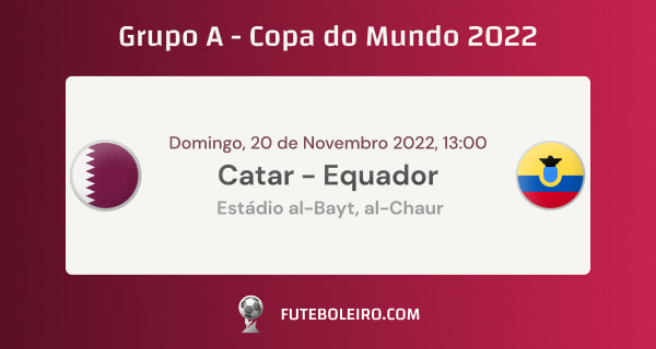 Previsão e Aposta para o Catar - Equador Grupo A na Copa do Mundo 2022 