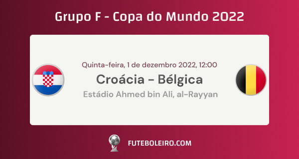 Previsão com probabilidades para o Croácia - Belgica n Grupo F na Copa do Mundo 2022