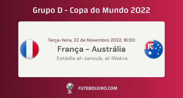 Previsão com probabilidades para França - Austrália no Grupo D na Copa do Mundo 2022