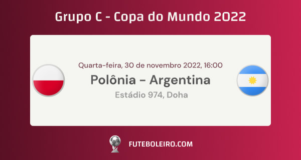 previsão de jogo polonia e argentina grupo c copa do mundo