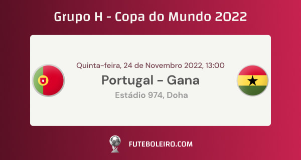 Previsão de jogo do Grupo H  entre Portugal e Gana em 24.11