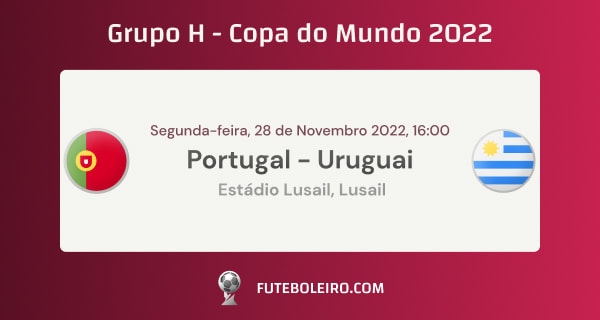 Previsão da Copa do Mundo Portugal - Uruguai 2022