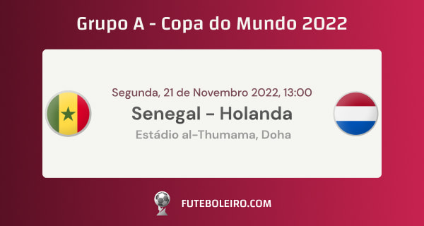 Previsão com probabilidades para o Senegal - Holanda n Grupo B na Copa do Mundo 2022