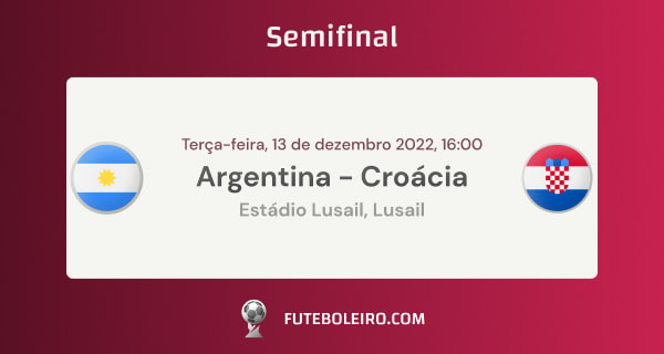 Copa do Mundo: Argentina ou Croácia? Quem vai para a final? Apostas rendem  até R$ 400 – Money Times