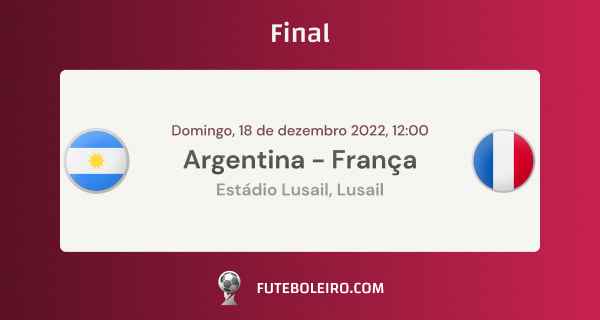 Partida final da Copa do Mundo 2022 - disputa Argentina x França