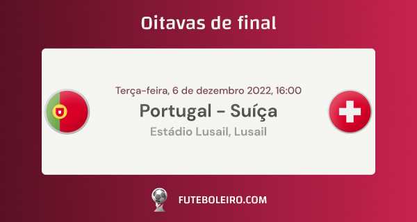 copa do mundo 2022 portugal suica